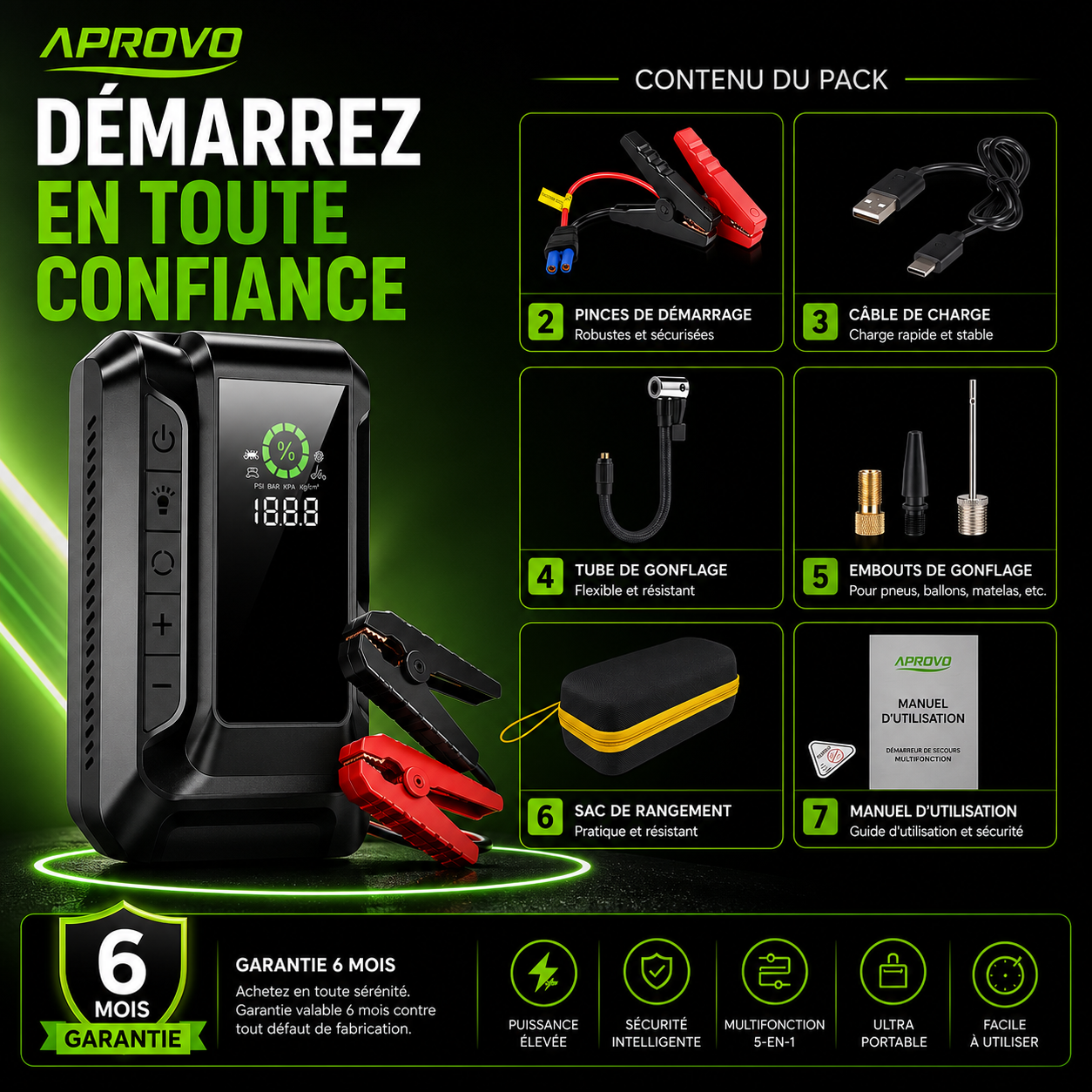 Booster de Démarrage Auto 4-en-1 Intelligent – 10000 mAh