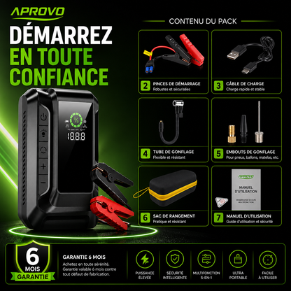 Booster de Démarrage Auto 4-en-1 Intelligent – 10000 mAh
