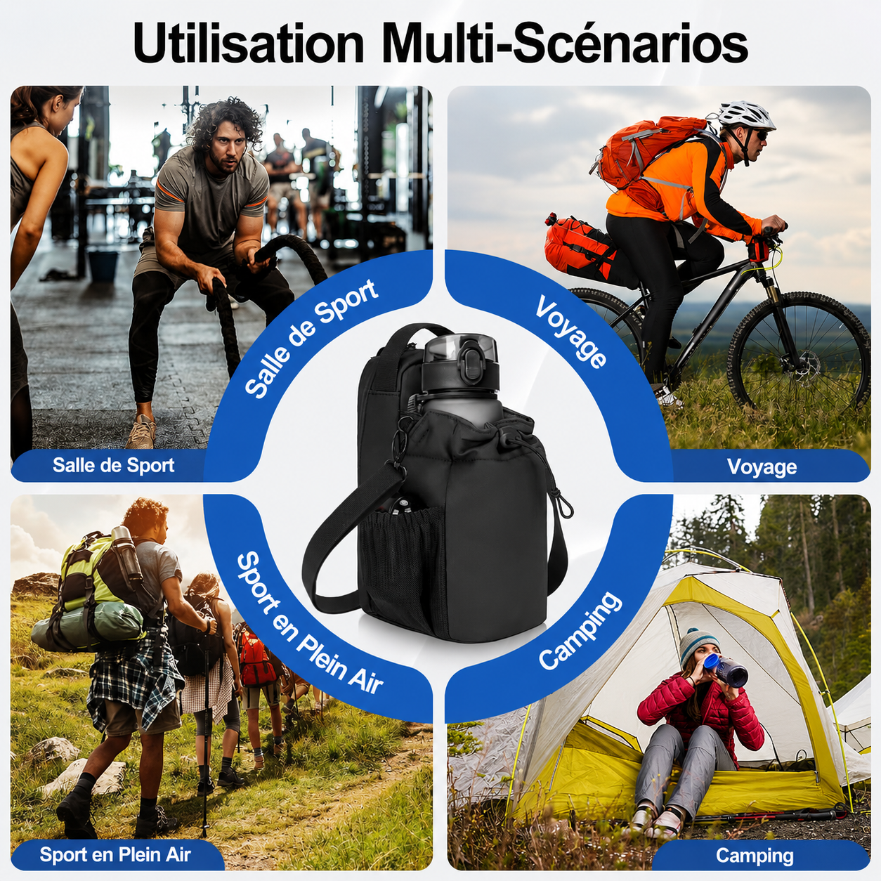 Sac de Sport Magnétique – Sécurité, Organisation