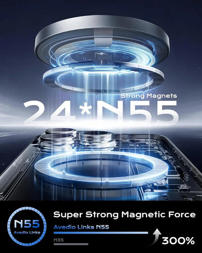 Support Magnétique 15W Ultra Stable